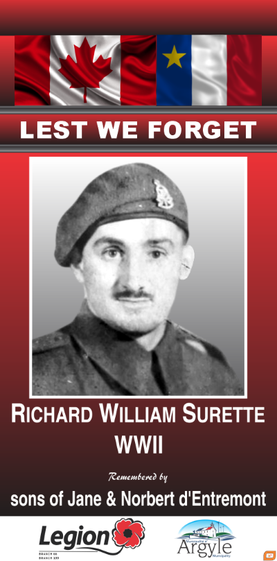 Richard William Surette